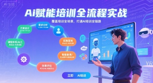 AI赋能培训全流程实站，覆盖培训全场景，打通 Al培训全链路-课程网