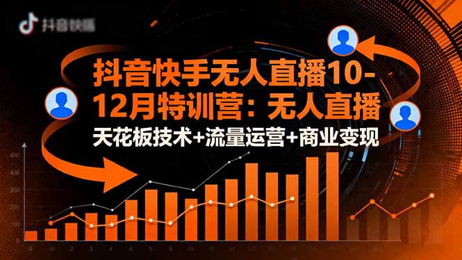 抖音快手无人直播10-12月特训营：无人直播天花板技术+流量运营+商业变现-课程网