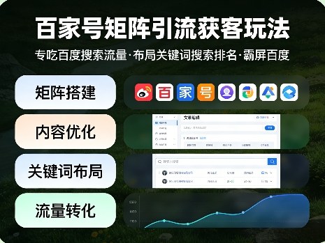 百家号矩阵引流获客玩法，专吃百度搜索流量，布局关键词搜索排名，霸屏百度-课程网