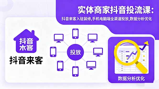 实体商家抖音投流课:抖音来客入驻装修,手机电脑端全渠道投放,数据分析优化-课程网