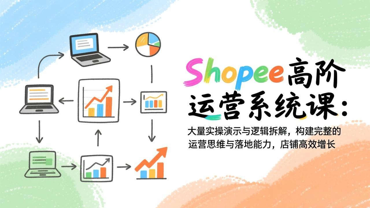 Shopee高阶运营系统课：大量实操演示与逻辑拆解，构建完整的运营思维与落地能力，店铺高效增长-课程网
