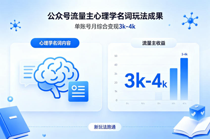 公众号流量主新跑通心理学名词玩法，单账号月综合变现3k-4k-课程网