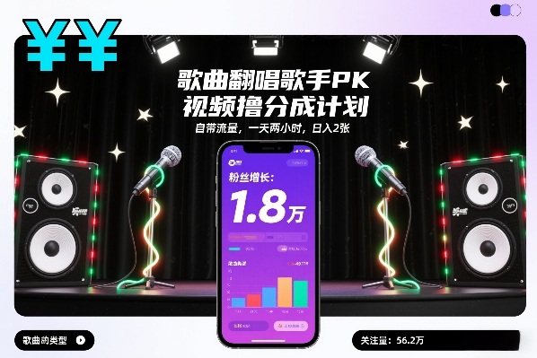 歌曲翻唱歌手PK视频撸分成计划，自带流量，一天两小时，日入2张-课程网