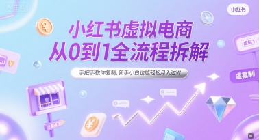 小红书虚拟电商从0到1全流程拆解，手把手教你复制，新手小白也能轻松月入过W-课程网