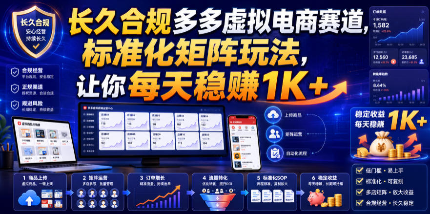长久合规多多虚拟电商赛道，标准化矩阵玩法，让你每天稳賺1K+【揭秘】-课程网