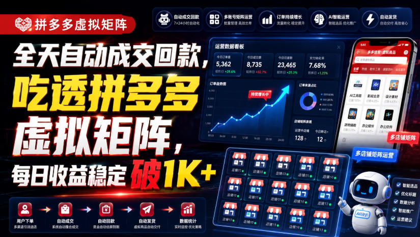 全天自动成交回款，吃透拼多多虚拟矩阵，每日收益稳定破1K+【揭秘】-课程网