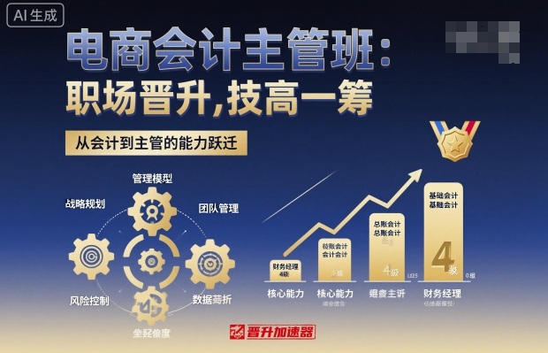 电商会计主管班，职场晋升，技高一筹-课程网